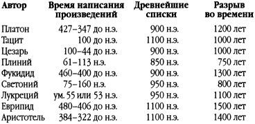 Призрачные страницы истории - i_051.jpg