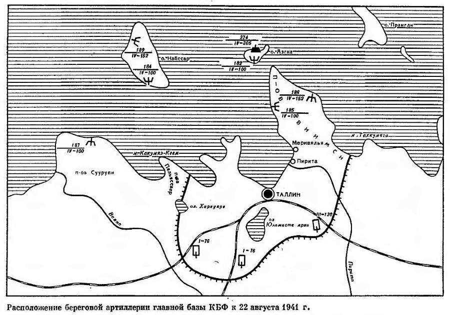 Советская береговая артиллерия - _8.jpg