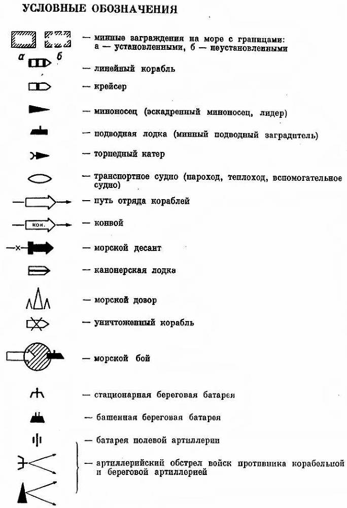 Советская береговая артиллерия - _33.jpg