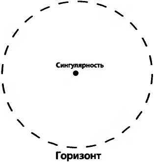 Битва при черной дыре. Мое сражение со Стивеном Хокингом за мир, безопасный для квантовой механики - i_006.jpg