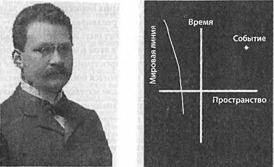 Битва при черной дыре. Мое сражение со Стивеном Хокингом за мир, безопасный для квантовой механики - i_027.jpg