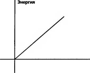 Битва при черной дыре. Мое сражение со Стивеном Хокингом за мир, безопасный для квантовой механики - i_060.jpg