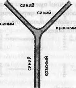 Битва при черной дыре. Мое сражение со Стивеном Хокингом за мир, безопасный для квантовой механики - i_141.jpg