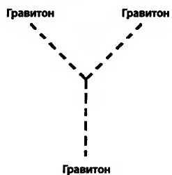 Битва при черной дыре. Мое сражение со Стивеном Хокингом за мир, безопасный для квантовой механики - i_145.jpg