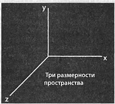 Битва при черной дыре. Мое сражение со Стивеном Хокингом за мир, безопасный для квантовой механики - i_151.jpg