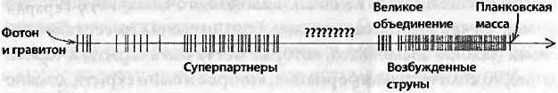 Битва при черной дыре. Мое сражение со Стивеном Хокингом за мир, безопасный для квантовой механики - i_179.jpg