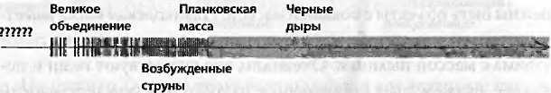 Битва при черной дыре. Мое сражение со Стивеном Хокингом за мир, безопасный для квантовой механики - i_180.jpg