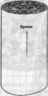 Битва при черной дыре. Мое сражение со Стивеном Хокингом за мир, безопасный для квантовой механики - i_206.jpg