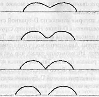 Битва при черной дыре. Мое сражение со Стивеном Хокингом за мир, безопасный для квантовой механики - i_216.jpg