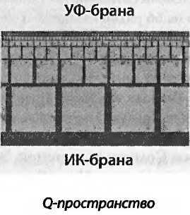 Битва при черной дыре. Мое сражение со Стивеном Хокингом за мир, безопасный для квантовой механики - i_222.jpg