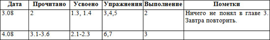 Тренинг преодоления социофобии. Руководство по самопомощи - i_001.jpg