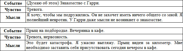 Тренинг преодоления социофобии. Руководство по самопомощи - i_006.jpg