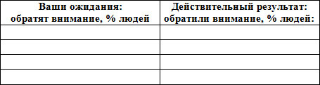 Тренинг преодоления социофобии. Руководство по самопомощи - i_012.jpg