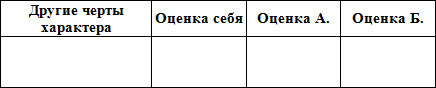 Тренинг преодоления социофобии. Руководство по самопомощи - i_014.jpg