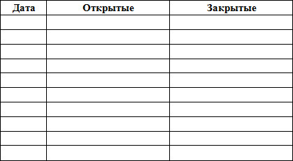 Тренинг преодоления социофобии. Руководство по самопомощи - i_015.jpg