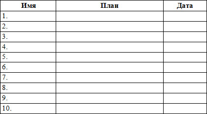 Тренинг преодоления социофобии. Руководство по самопомощи - i_016.jpg