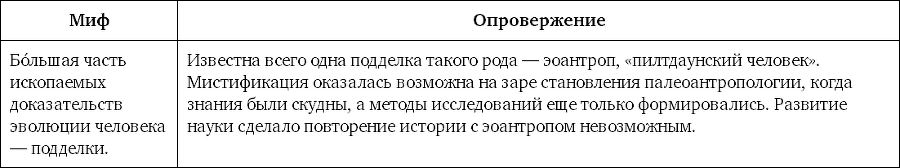 Мифы об эволюции человека - i_004.png