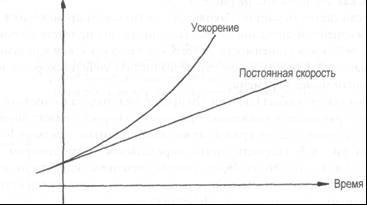 Паутина жизни. Новое научное понимание живых систем - doc2fb_image_0200000C.jpg