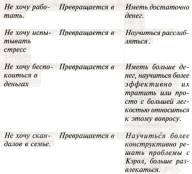 Как жить в паре и оставаться свободным - _7.jpg