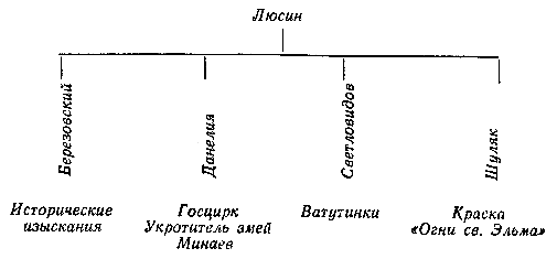 Ларец Марии Медичи - pic_16.png