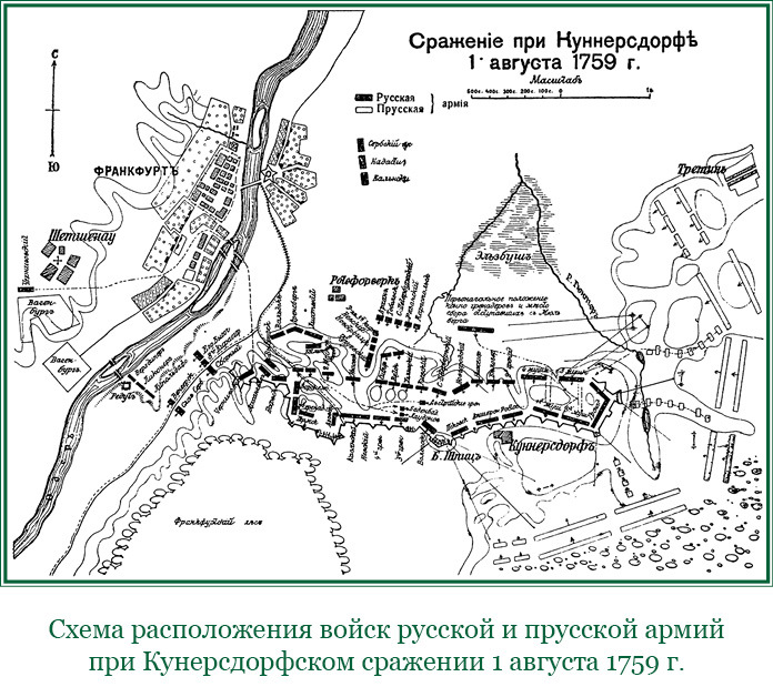 Наука побеждать (сборник) - i_020.jpg