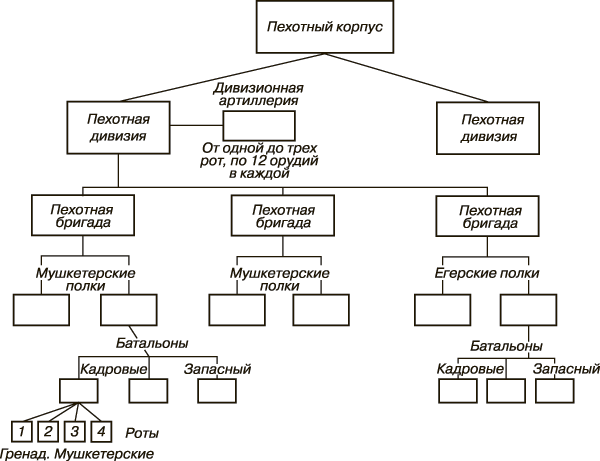 Бородинская битва - i_008.png