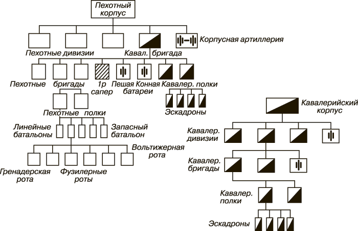 Бородинская битва - i_016.png