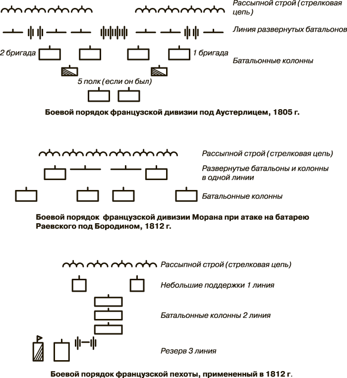 Бородинская битва - i_017.png