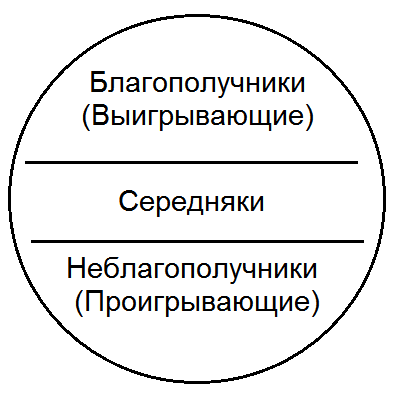 Как жить, чтобы жить. Основы экзистенциального нейропрограммирования - R01.png