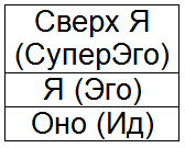 Как жить, чтобы жить. Основы экзистенциального нейропрограммирования - R05.png