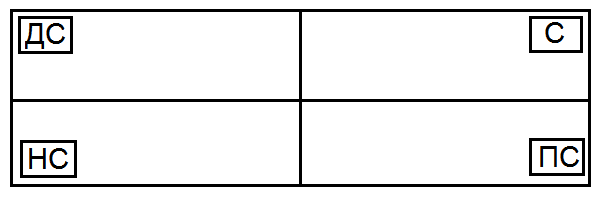 Как жить, чтобы жить. Основы экзистенциального нейропрограммирования - T0411.png