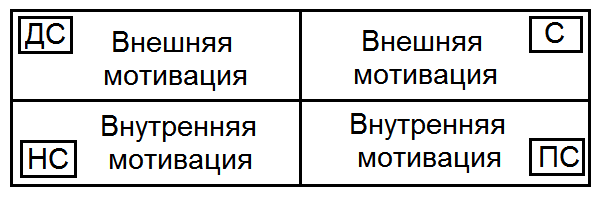 Как жить, чтобы жить. Основы экзистенциального нейропрограммирования - T0452.png