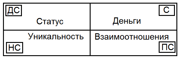 Как жить, чтобы жить. Основы экзистенциального нейропрограммирования - T0453.png