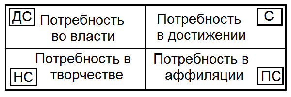 Как жить, чтобы жить. Основы экзистенциального нейропрограммирования - T0461.png