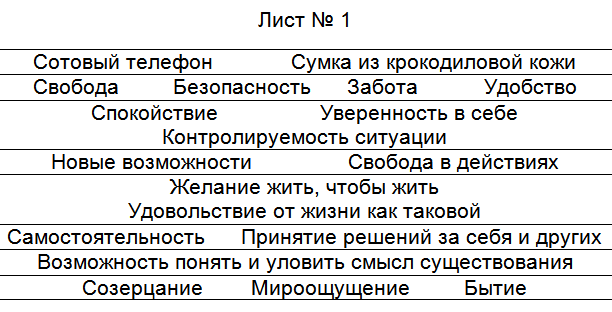 Как жить, чтобы жить. Основы экзистенциального нейропрограммирования - T217.png