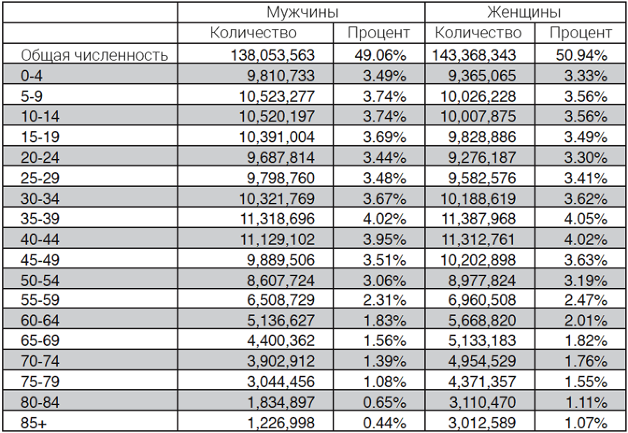 Интегральные отношения - endnote016.png