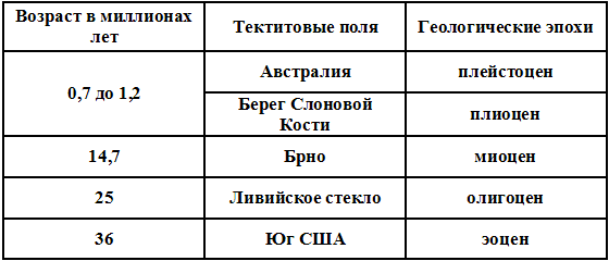 Непознанное - i_050.png