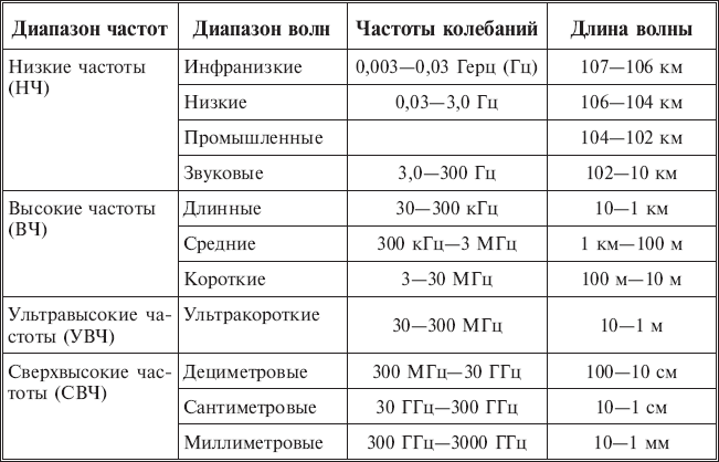Экология вашего дома - _10.png