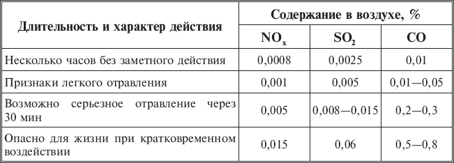 Экология вашего дома - _2.png