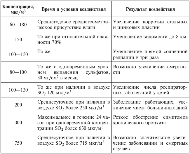 Экология вашего дома - _4.png