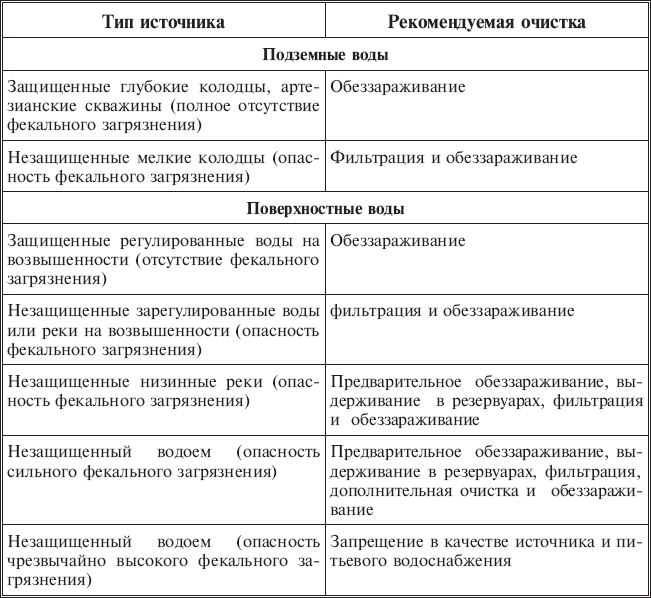 Экология вашего дома - _6.png