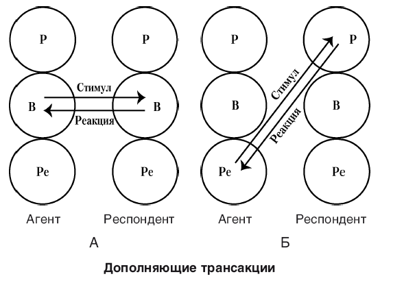 Игры в которые играют люди - i_005.png