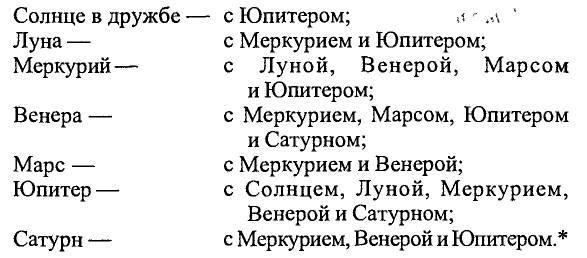 Астрология секс и брак - _12.jpg