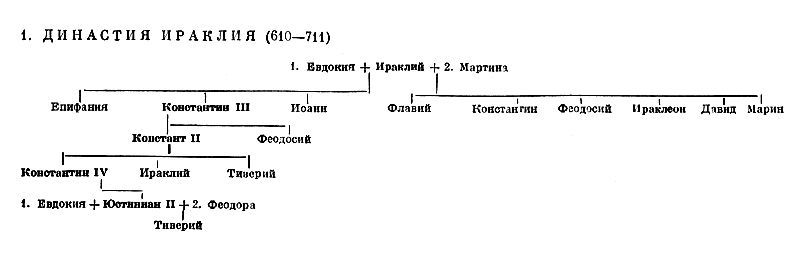 История Византии. Том III - _64.jpg