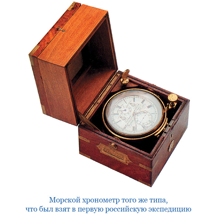 Первое российское плавание вокруг света - i_006.jpg