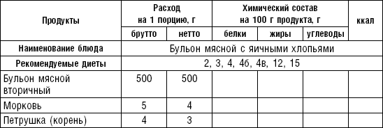 Диета долгожителя. Питаемся правильно. Специальные меню на каждый день. Советы и секреты для долгой и здоровой жизни - i_018.png