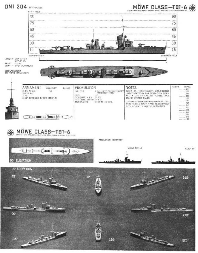 Миноносцы и эскортные корабли Германии (1926-1945) - pic_9.jpg