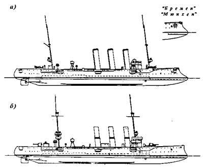Легкие крейсера Германии (1914-1918) - pic_10.jpg