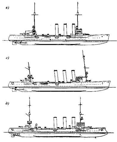 Легкие крейсера Германии (1914-1918) - pic_11.jpg
