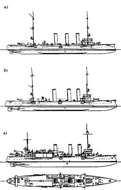 Легкие крейсера Германии (1914-1918) - pic_26.jpg